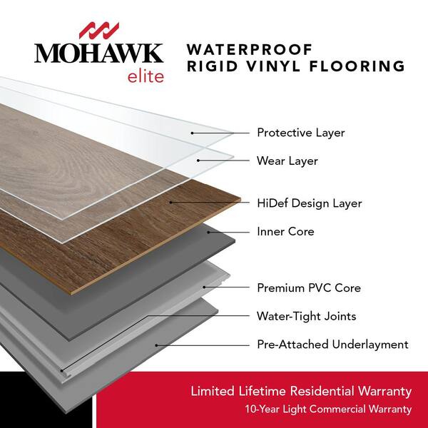 Mohawk Elite Hunting Hound 6-in x 36-in Waterproof Interlocking Luxury Flooring (24.46-sq ft) Mohawk Elite Hunting Hound 6-in x 36-in Waterproof Interlocking Luxury Flooring (24.46-sq ft)