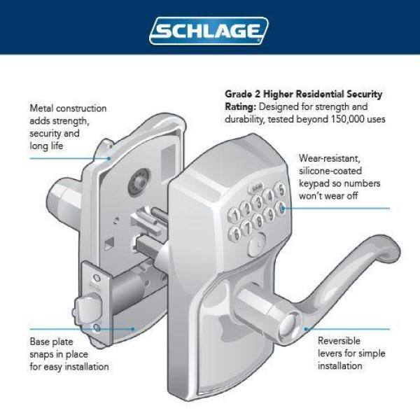 schlage fe595 cam 609