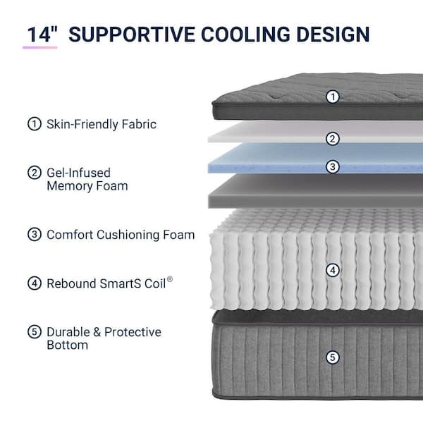 King Medium Firm 14 in. Hybrid Mattress, Suitable for All Sleeping Positions