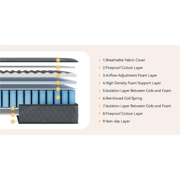 Hybrid Series Full Medium Cooling Memory Foam 12 in. Bed-in-a-Box Mattress