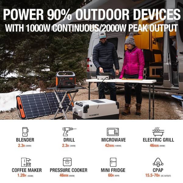 Jackery 1000-Watt Output/2000W Peak Portable Solar Power Station Explorer  880 Push Start Battery Generator for Outdoors/Camping HTE053-880 - The Home  Depot