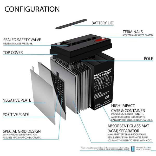 MIGHTY MAX BATTERY 6V, 400Ah, AGM, INT Terminal, Replacement