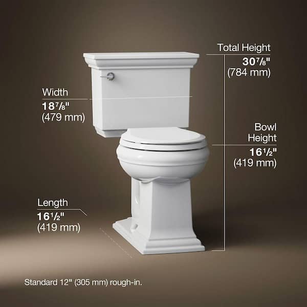 Memoirs 12 in. Rough In 2-Piece 1.28 GPF Single Flush Round Toilet in White Seat Not Included