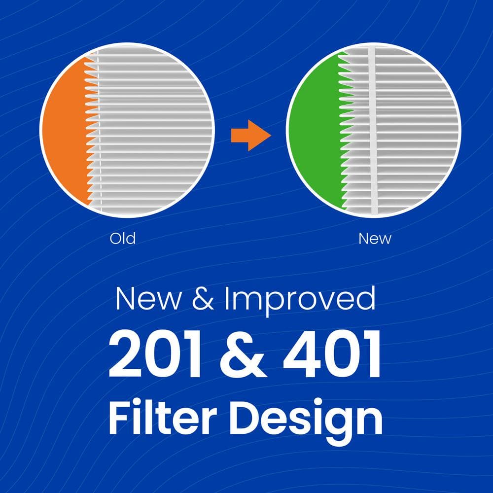 AprilAire 401 Frameless Spun Glass Air Filter Pack