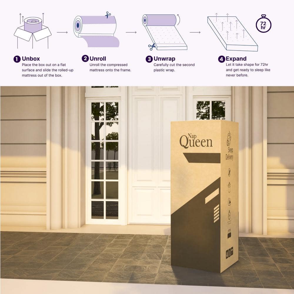 NapQueen 8" Full Size White Innerspring Mattress