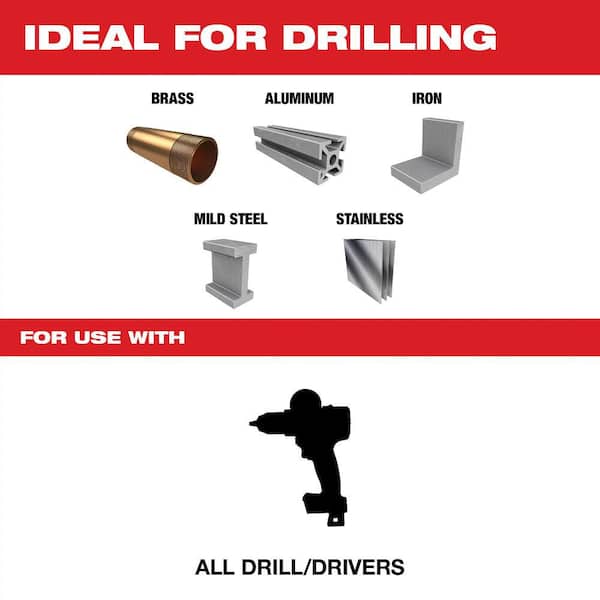 Carbide Hole Cutter Kit (8-Piece)