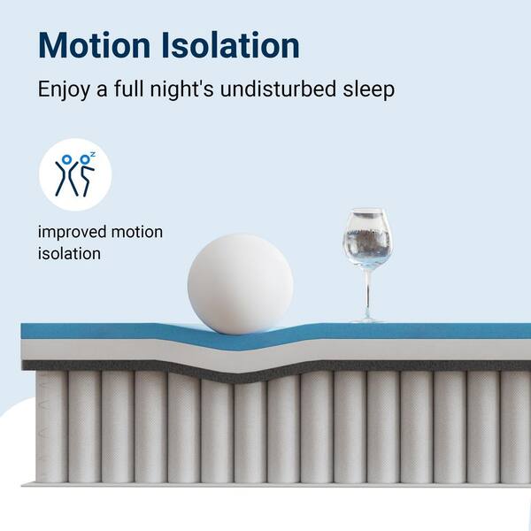Avenco 12 in. Medium Hybrid Gel Foam Mattress,Pillow Top Queen