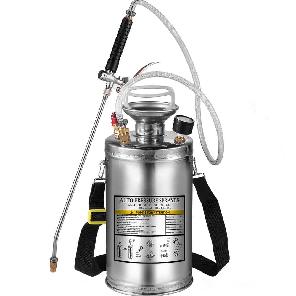 パンプス SECURED PUMPS Comet P40 Pump and Motor Soft Wash Unit | P40-GR-CBP-E