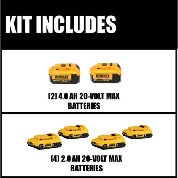 DEWALT 20V MAX Lithium-Ion 2.0Ah Compact Battery Pack (4-Pack) and 20V MAX  XR Lithium-Ion Battery Pack 4.0Ah (2-Pack) DCB32442032 The Home Depot