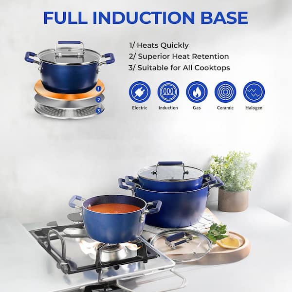 GRANITESTONE Blue 20 Piece Pots and Pans Set Nonstick Cookware  Set, Complete Kitchen Cookware Set with Lids + Bakeware Reinforced with  Minerals and Diamonds, Oven/Dishwasher Safe, 100% Non Toxic: Home 