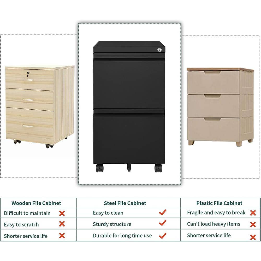 Black Steel 2-Drawer Mobile Lockable Filing Cabinet with Wheels