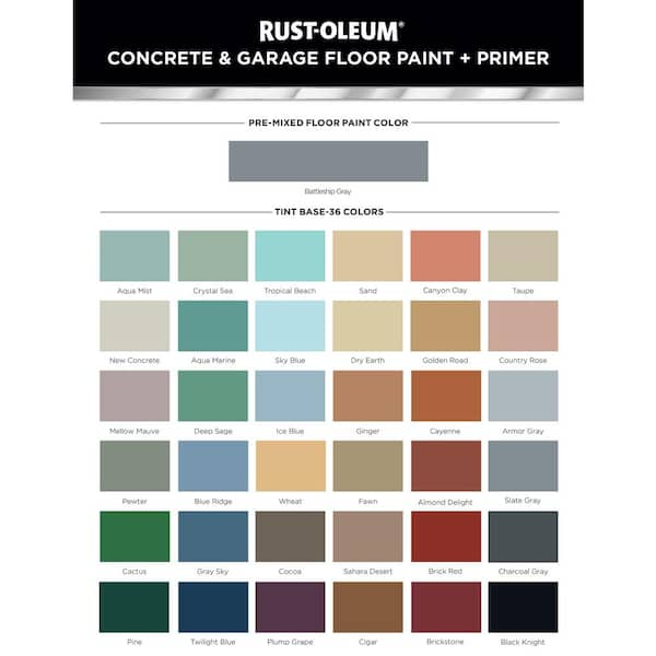 Rust-Oleum 1 gal. Gloss Clear Concrete and Garage Floor Finish Topcoat  320202 - The Home Depot