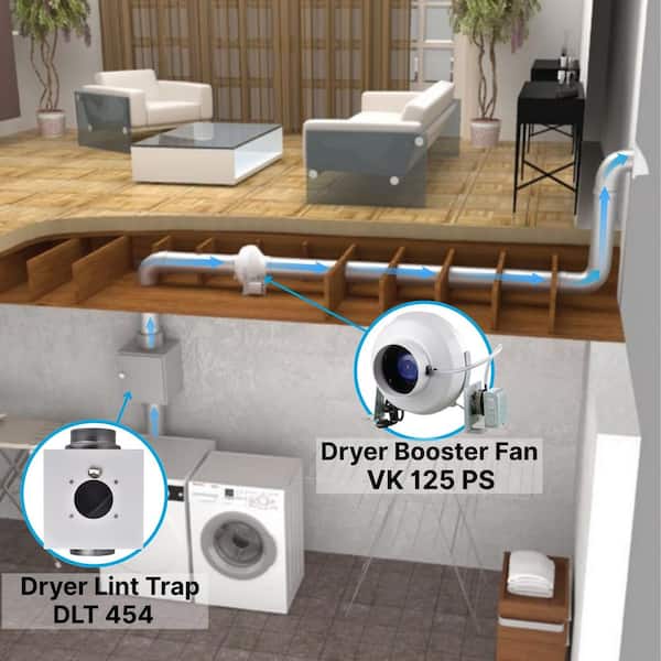 VENTS-US Dryer Booster Fan with Pressure Sensor - 5 in. Duct Fan