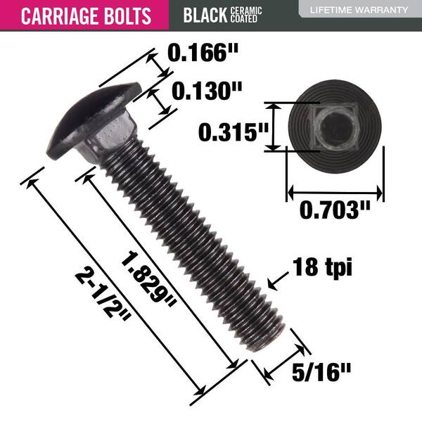 125 Pack 5/16-18 X 1-1/4 Flat Socket Head Cap Screws – Allen Plain Black Steel