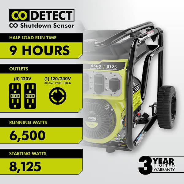 6500-Watt Gasoline Powered Portable Generator with CO Detect Shutdown Sensor