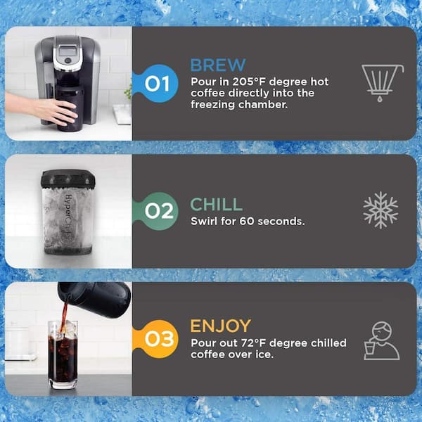 Chill-O-Matic Instant Beverage Cooler, Chill Drinks