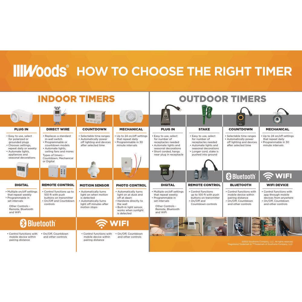 Woods White 15-Minute In-Wall Countdown Timer