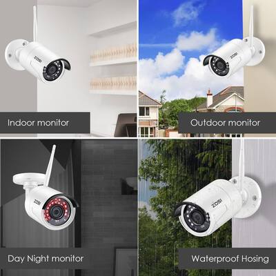 onvif wireless camera