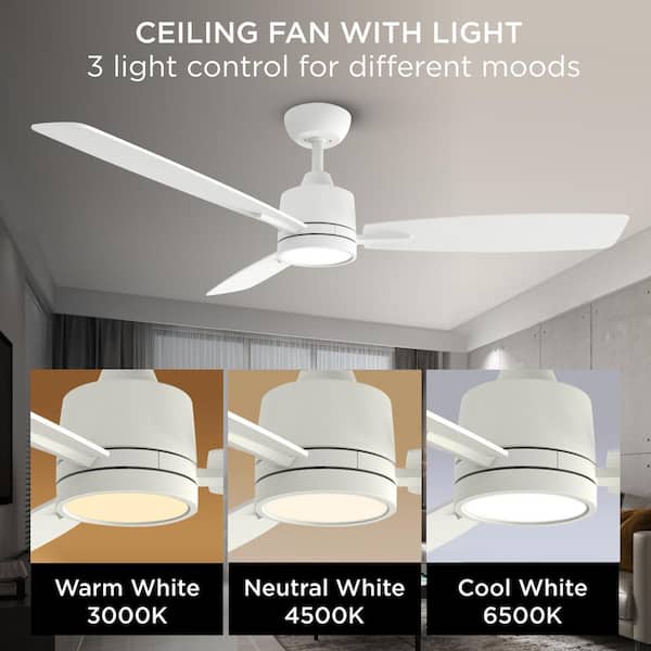QRMOK S3 Series 52 in. Indoor White Ceiling Fan with Remote