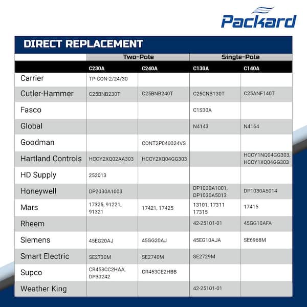 1 Pole 30 Amp 24 VAC Contactor