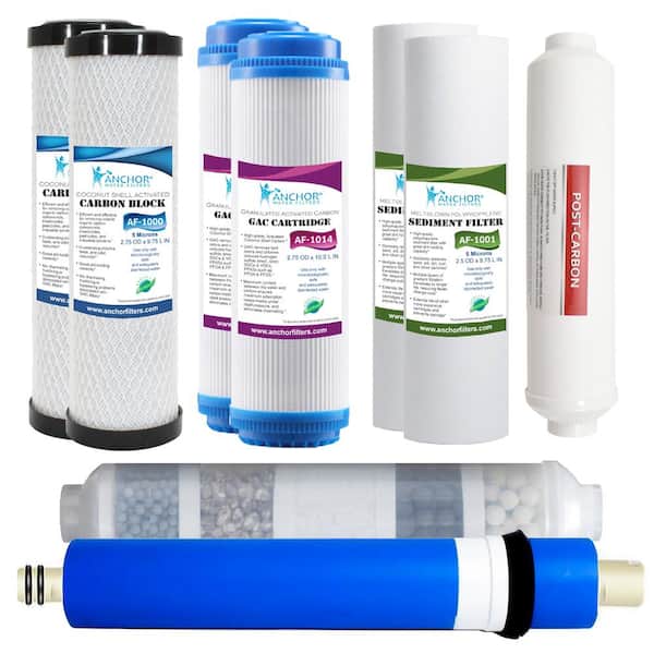 ANCHOR WATER FILTERS 1-Year Replacement Water Filter Cartridge Set for 6-Stage RO System - 100 GPD