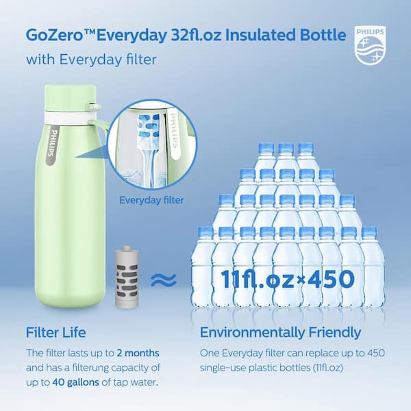 Philips GoZero Everyday 32 oz. Green Stainless Steel Insulated XL Water  Bottle with Everyday Filter AWP2772GNO/37 - The Home Depot