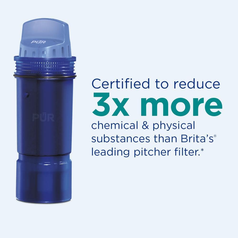 PUR Blue 3-Pack Water Pitcher Replacement Filters