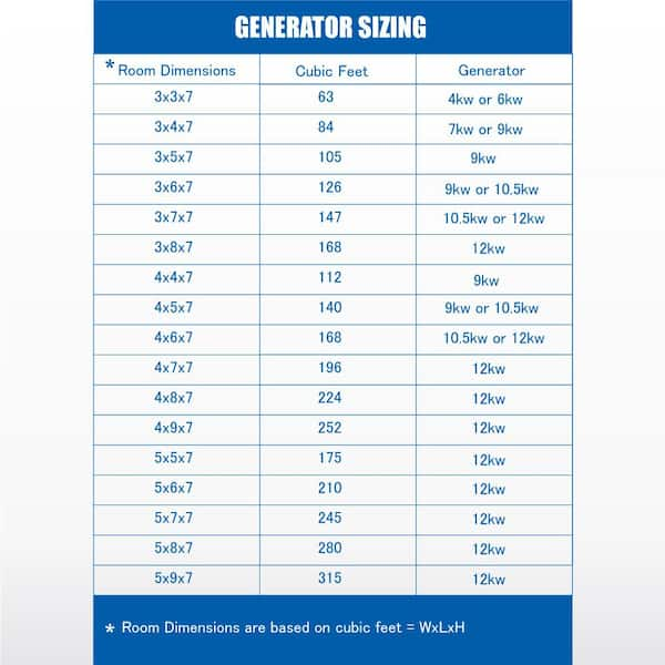 9kW QuickStart Steam Bath Generator with Built-In Auto Drain and Continuous Steam Output Design with Quick Start