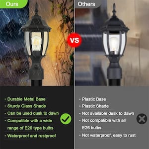 Dusk to Dawn Pole 1-Light Lamp Black Metal Hardwired Outdoor Weather Resistant Post Light with No Bulb Included (2-Pack)