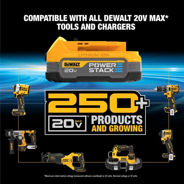 DEWALT 20-Volt Maximum XR Lithium-Ion Brushless Cordless 1/4 in. Rivet Tool  Kit w/2 POWERSTACK 1.7 Ah Batteries Charger and Bag DCF414GE2 - The Home  Depot