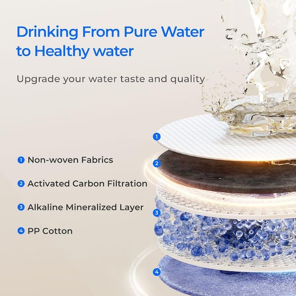 WD-F1A Alkaline Mineral pH+ Filter, Replacement for X8 &X10& X12& X16-Alkaline Reverse Osmosis System, 12-Month Lifetime