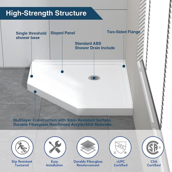 EASYWORC 36 in. L x 36 in. W Neo-Angle Corner Shower Pan Base with