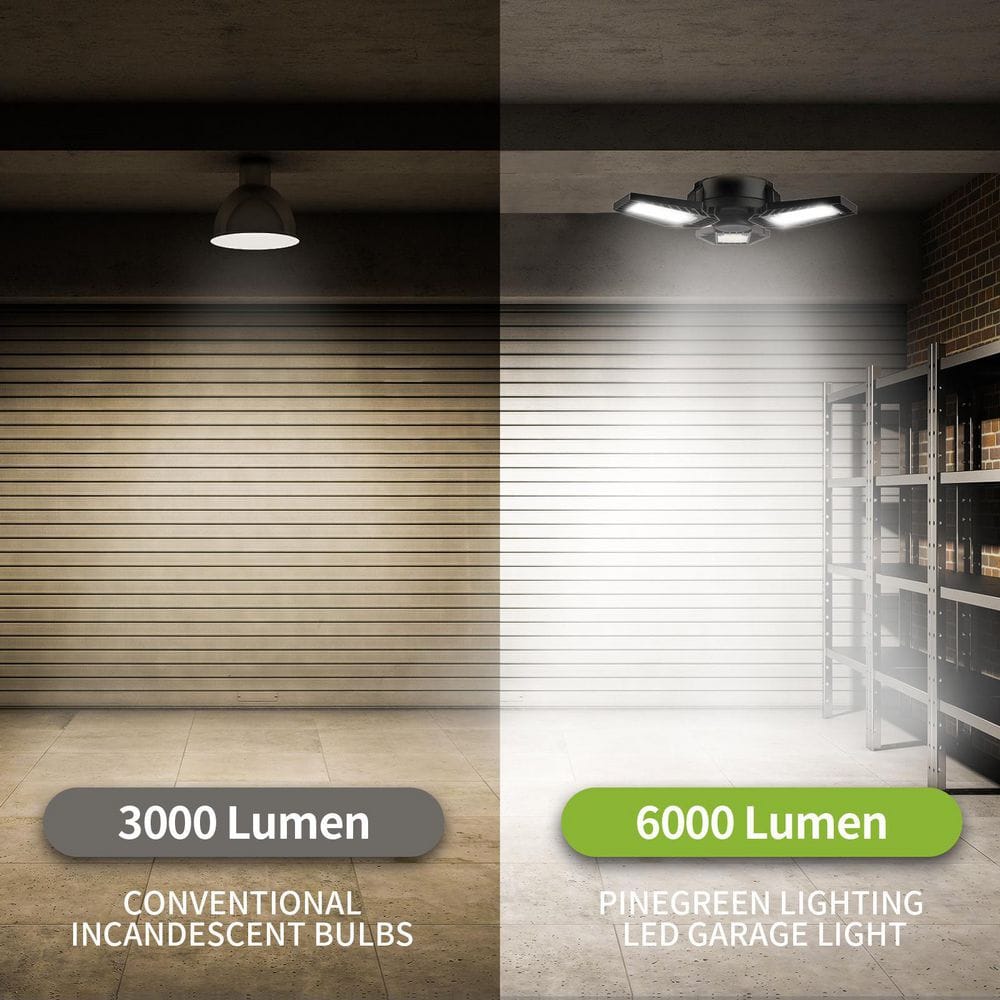Black Adjustable 3-Panel LED Garage Ceiling Light