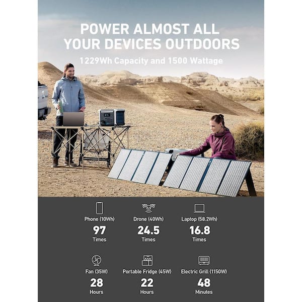 Power Your Outdoor Life—Anker PowerHouse - Anker US