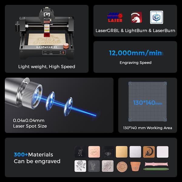 JAZAVA LONGER RAY5 Mini 2. 5W Laser Engraver 12000mm/min High