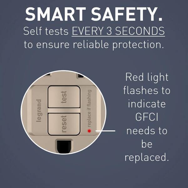 Pass & Seymour radiant 2097NTLTRGRY 20 Amp Tamper-Resistant Self-Test GFCI Safety Outlet with Night Light Gray Legrand 