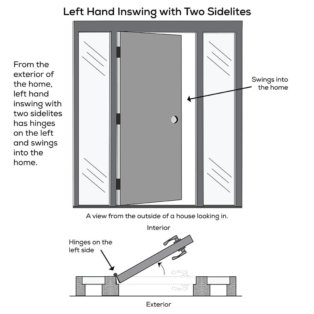 Black Fiberglass Exterior Door with Sidelites and Satin Nickel Hinges