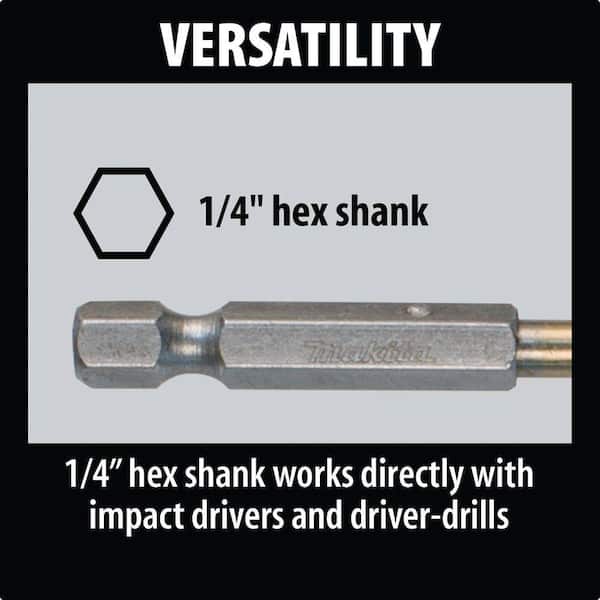 1/4” Drill Bit 1/4” Hex Shank Drills HSS Bits Titanium 20 Pack
