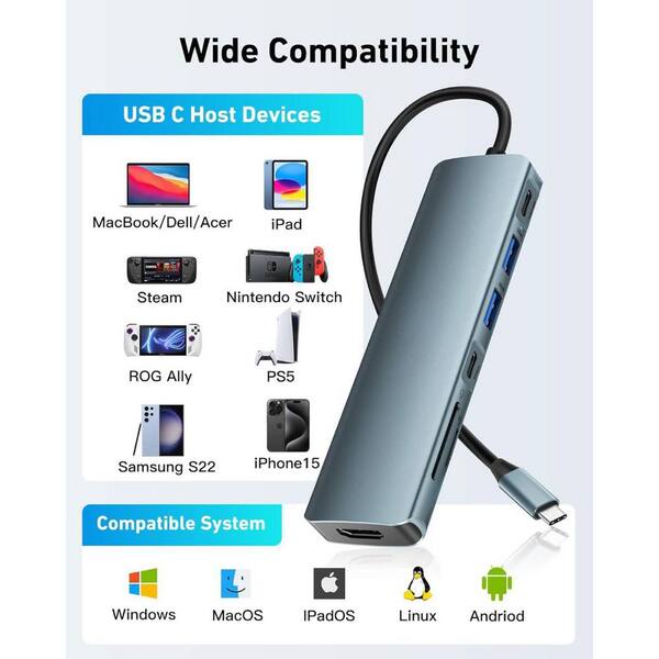 Yichuhaoxi USB C Hub, 7-in-1 USB C to HDMI Splitter, 2 USBA 3.1