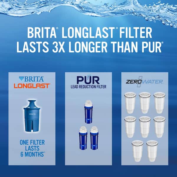 Brita Longlast Water Filter Replacement, Brita Countertop Filter Replacement