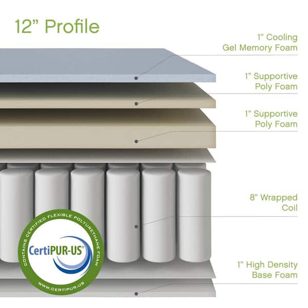 SLEEP OPTIONS Mercer Twin XL-Size 12 in. Gel Foam and Innerspring