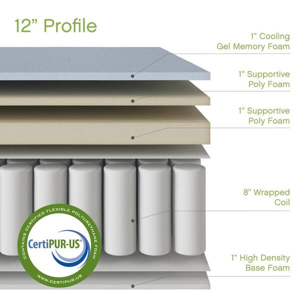 SLEEP OPTIONS Mercer King-Size 12 in. Gel Foam and Innerspring