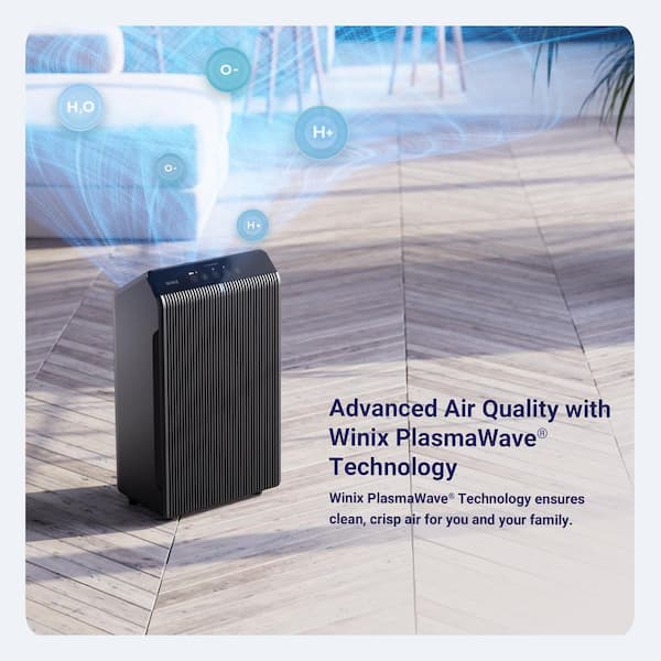 Winix 5510 Air Purifier for Large Room Up to 1881 sq. ft. in 1 Hr