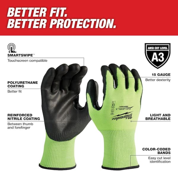 Buy Premium Polyurethane Rubber Coated Men Work Gloves