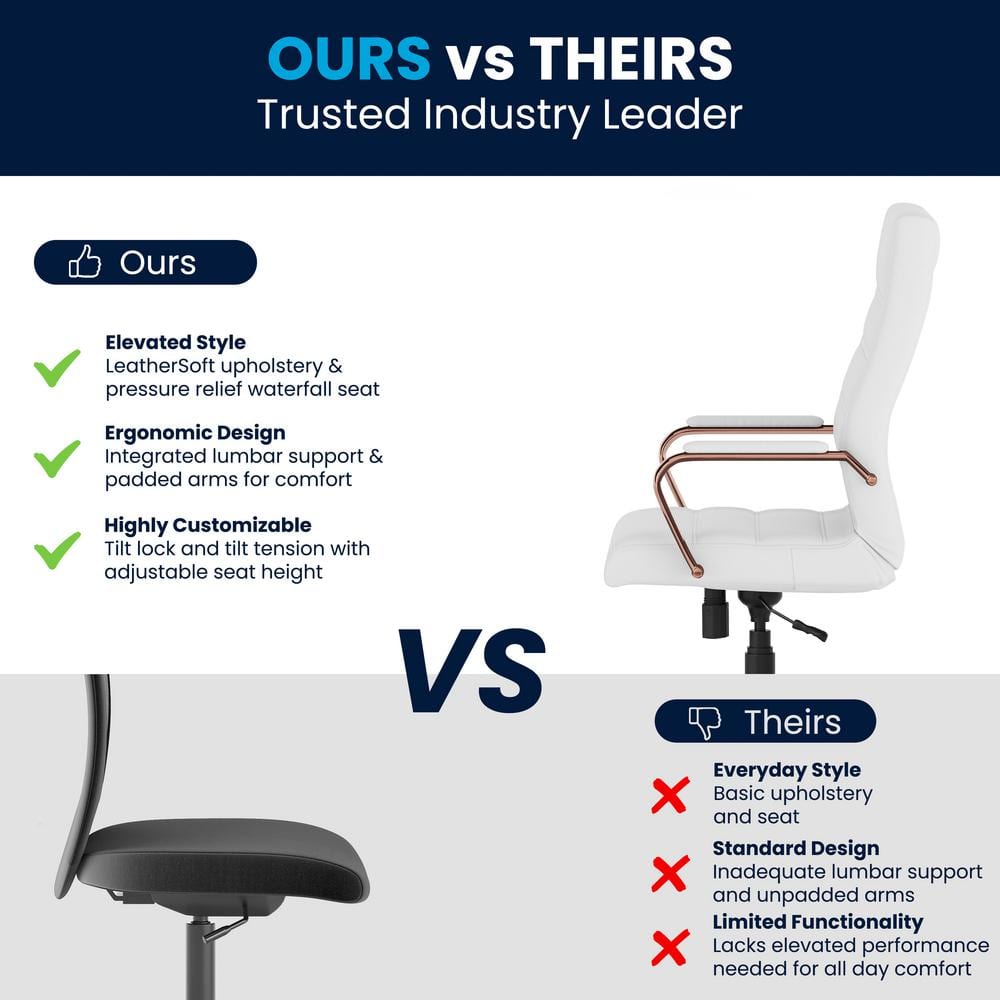 White LeatherSoft High Back Executive Swivel Chair with Rose Gold Metal Frame