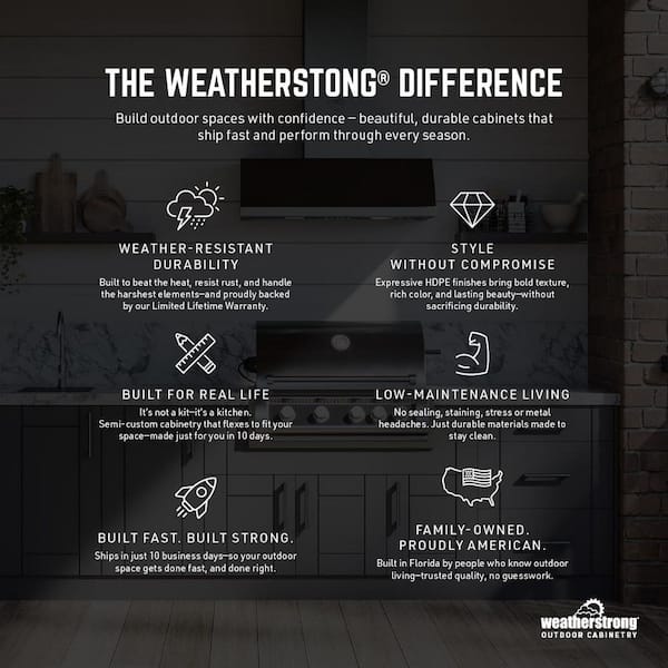 Sanibel Pitch Black 22-Piece 67.25 in. x 84 in. x 25 in. Outdoor Kitchen Cabinet Island Set