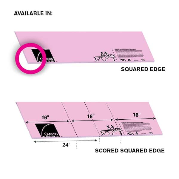 Pink Insulation Foam 2 Thick, Two Pieces (2.5 sq ft)