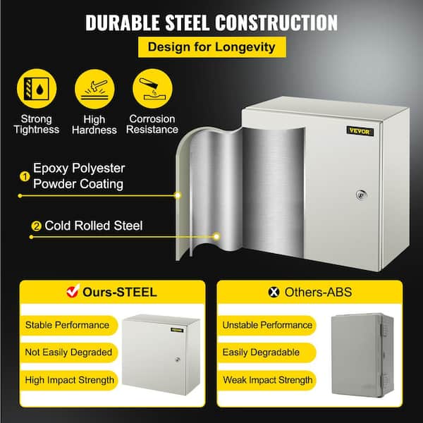 Tocretoare Outdoor Electrical Enclosure Box - 16x16x8 Inch, NEMA 4X IP66 Waterproof Steel Junction Box - View #10