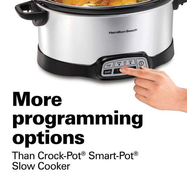 hamilton beach crock pot rubber band