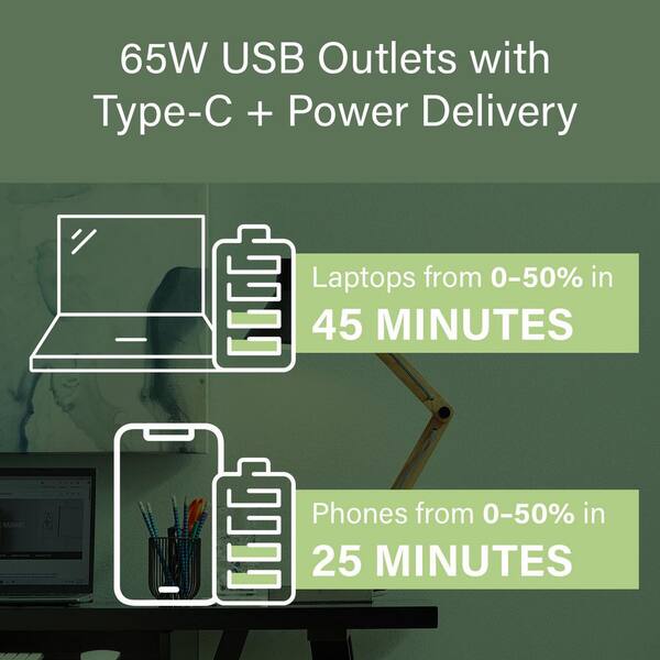 15 Amp Tamper Resistant 65-Watt Hospital Grade Power Delivery USB Type C Duplex Outlet Ivory